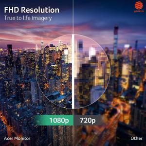 27-Inch Widescreen Gaming Monitor: 1920x1080 1K IPS Panel 140Hz High Refresh