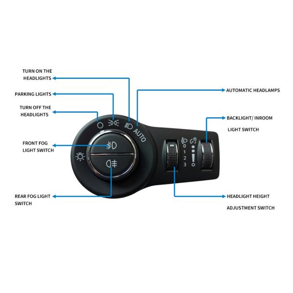 Quality Sense Auto LED Lights Direct Replacement Black Plastic Head for jeep Freedom​ wholesale