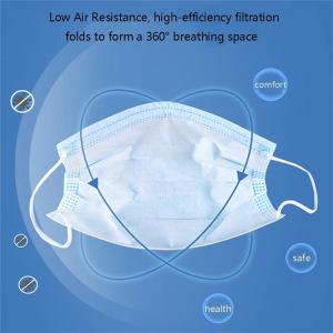 Antibacterial Face Mask Disposable