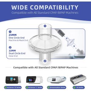 Universal Inline CPAP Filter Compatible with BiPAP Machines ResMed,Dreamstation