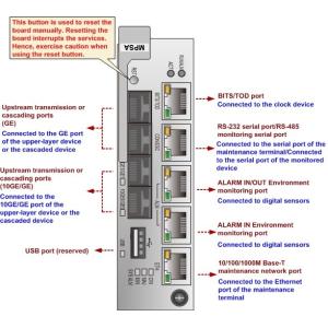 Huawei H901MPSA-G 03026JDT Control Board MPLA MPLB HUAWEI Manufactured Board
