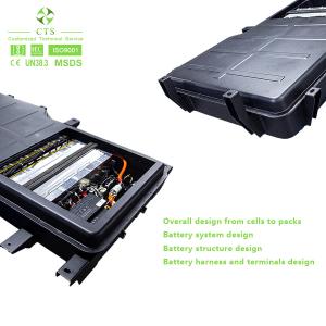 CTS Standard EV Battery Modules 500V 600V 700V 800V 150kWh 180kWh 220kWh for