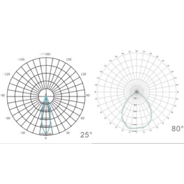 Sport LED Flood Lights For Football Field Stadium Lighting Fixtures