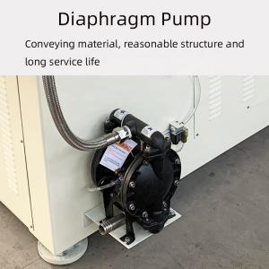 Zircon Beads Sand Grinding Milling Machine Paint Horizontal Sand Mill with High-