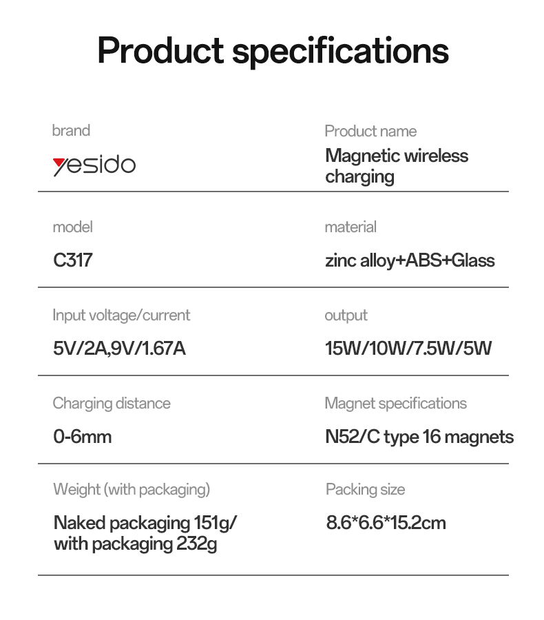 15W Fast Charging Wireless Charger with N52 Strong Magnetic Adsorption and 8