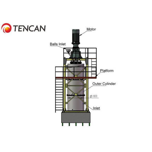 75KW Lithium Iron Phosphate Powder Grinding Mill Superfine High Milling