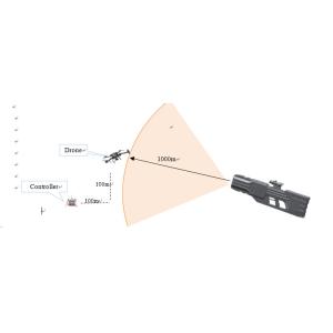 Long Range Gun Shape Drone Jammer With 1km Jamming Range