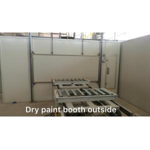 Turnkey Spray Painting Machine Line For Oriented Strand Board LP America