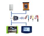 X-ADAPTER DB25 to DIP-8 for pogo pin TSSOP /MSOP /SOIC connect DIGI PROG -DP3