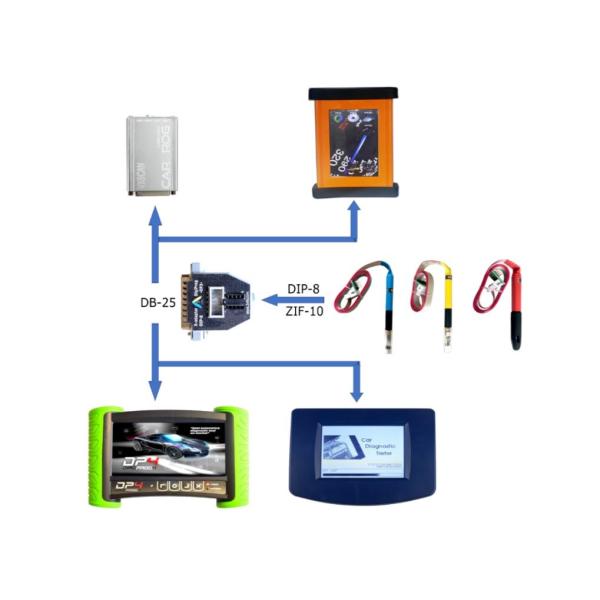 MSOP8 TSSOP8 SOIC 8 KITS pogo pin adapter with guide cap for in-circuit EEPROM