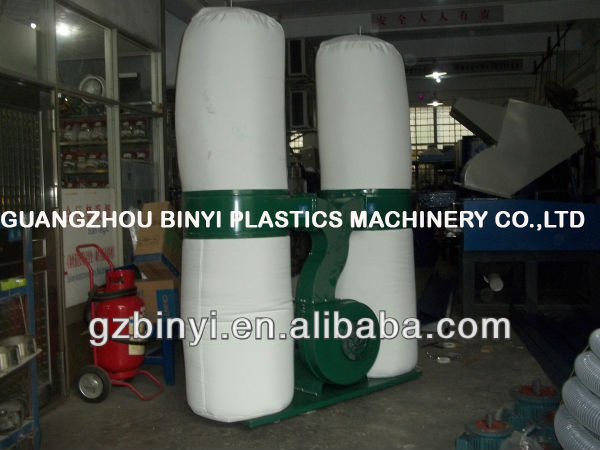 Guangzhou factory high capacity dust collector cyclone dust controller