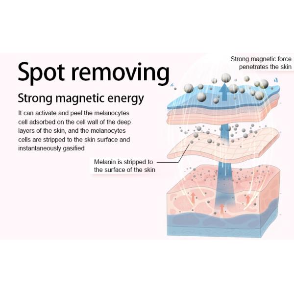 DPL SHR Skin Rejuvenation Vertical 1200nm IPL Hair Removal Machines