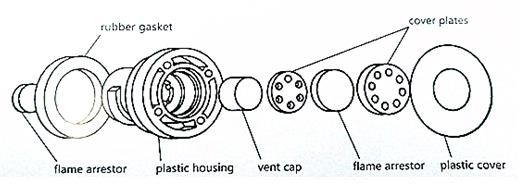 Automotive Battery Plastic Vent Plug Safety Protective Pressure Balance Valve