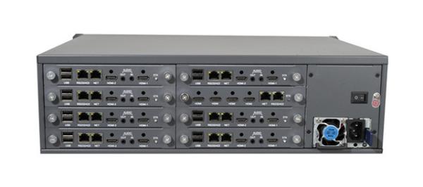 Video Matrix System With Maximum 16 Monitors To Display One Video Can Decode