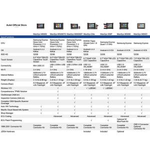 Autel Maxisys MS908 Automotive Diagnostic Scanner Tool Connected MaxiFlash Elite