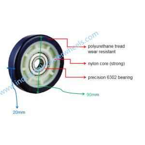 China Aviation Airport Baggage Conveyor Carousel Wheel Caster on sale