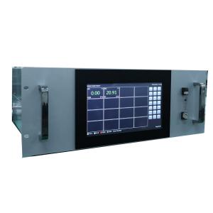 Zetron PTM600-T Online Syngas Analyzer For Continuous Industrial Gas Monitoring