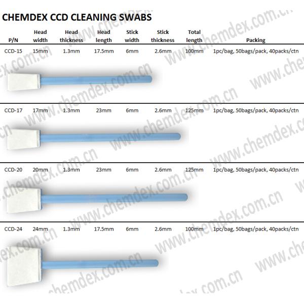 high cleaning effect Microfiber Cleaning Swabs/ Camera sensor Cleaning swab/cleaning swab for Canon/Sony/Nikon Lens/COMS