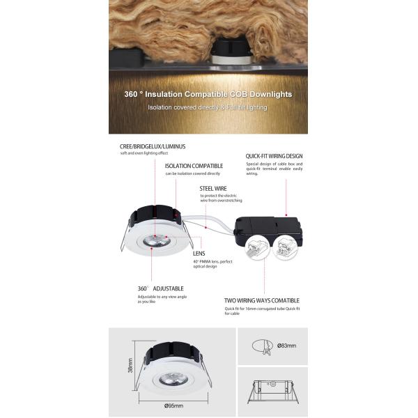 Round Waterproof Bathroom LED Lights 6W Low Profile LED Downlight