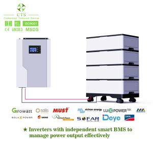 China 48v stackable mount lifepo4 lithium batteries for solar,500ah 30kw 20kw lithium ion battery pack on sale