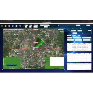 2KM Directional Drone Jammer Anti Drone Signal Jammer Vehicle UAV DJI FPV Jammer