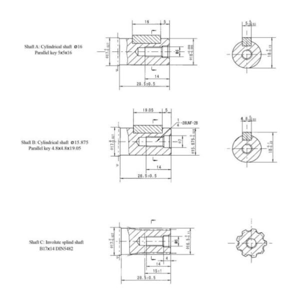 Indoor Sweeper Hydraulic Engine BMM / OMM / MM Gerotor Motor 18 Months Warranty