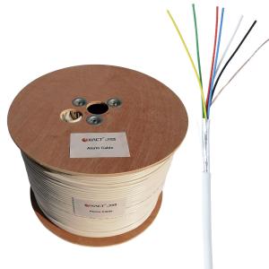 16x0.22mm2 CCAM Control Cable with Excellent Tensile Strength and PVC Insulation