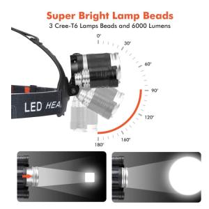 6 To 8 Hours Miner Head Lamp Rechargeable Miners 12000 Lumen Led Headlamp