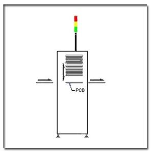 0.5m/Min Roller Pcb Inspection Conveyor Max 250VA with SMEMA Signal