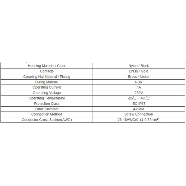 CuZn M12 Straight Waterproof Round Connector 4A AWG24 For Automation