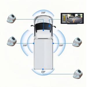 AI MDVR 360 Degree Surround View Blind Spot Detection and Accident Liability