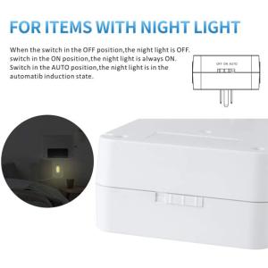 Wall Power Socket with Surge Protector ETL cETL Passed 4 Outlets 3USB Night