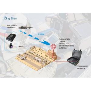 COFDM Tactical Data Link HDMI Mini Wireless Video Transmitter 900g
