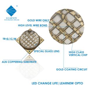 1616 Uva Led Chips High Efficiency 100w 48-54v 365nm 385nm 395nm 60-90deg For 3d