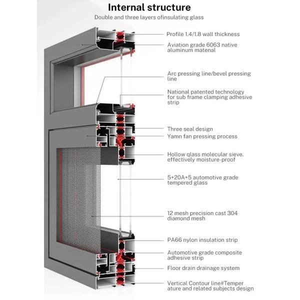 Double-Layer Tempered Glass Window Safety and Energy Saving Aluminum Sliding Window