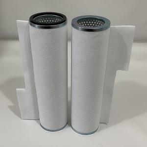 96541500000 Vacuum Pump Oil Mist Separator Exhaust Filter Element U4.190