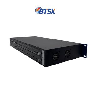 15 X HDMI Output Interface Multi-Monitor Video Wall System 1x HDMI 2.0 Input for