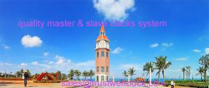 Cheap Master Clock, Slave clocks,large time zone system,big/argearea time system,Marine clocks system, ,-(Yantai)Trust-Well Co for sale