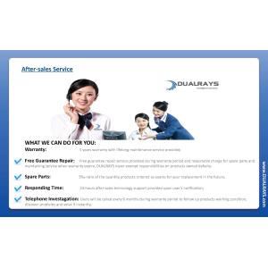 100W Smart HB5 UFO LED Light with Zigbee Wireless Control