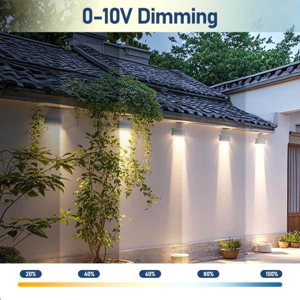 Competitive Price Adjustable Waterproof IP65 80W 60W 40W Full Cut Off Street Outdoor Wallpack Lamp Led Wall Pack Light Led