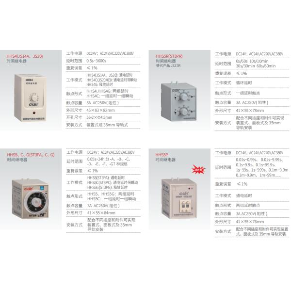 380V 60Hz Time Relay Multi Loop Time Delay Relay 24v