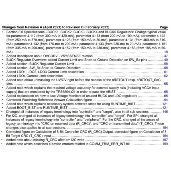 TPS65941213RWERQ1 Power Switch Automotive 2.8 V To 5.5 V, 5 Buc