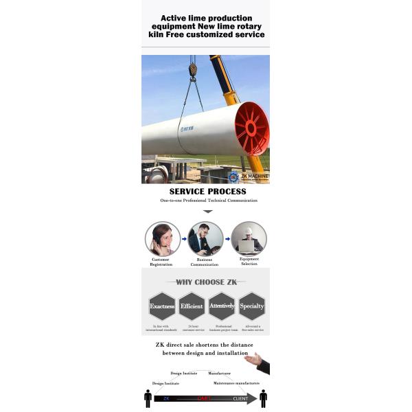 Rotary Kiln Active Lime Production Equipment Free Customized Service