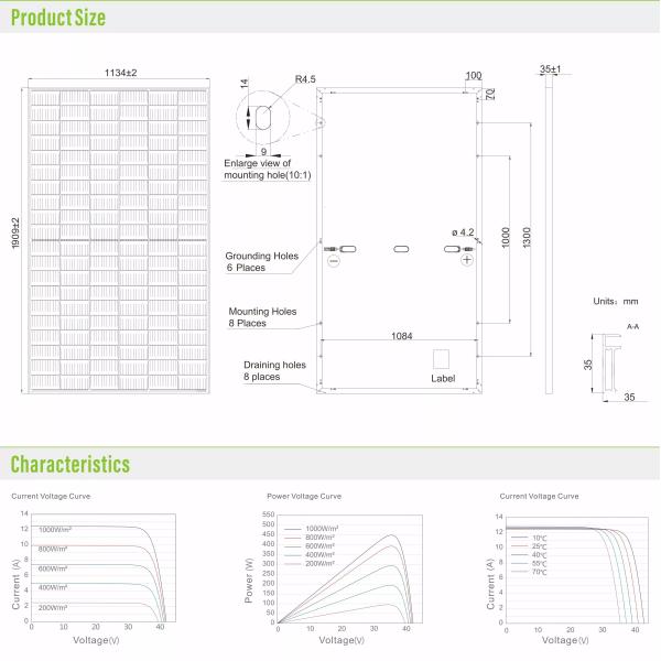 MWT Solar Panel 560w 540w Black Monocrystalline Solar Cell CQC
