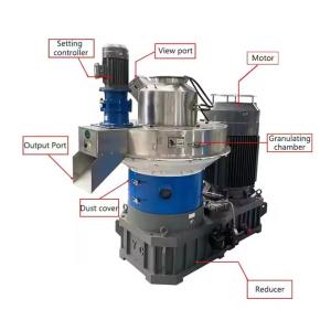 Industrial Large Capacity 2.5-3t/h Biomass Pellet Machine Ring Die Design For