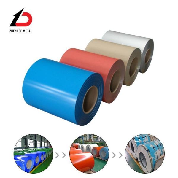 Customized Size Roofing Material Dx52D PPGI Z40 Z120 Z275 Prepainted Galvanized