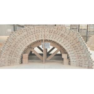 SK40 Corundum-Based High Alumina Brick Widely Used For Rotary Kiln, Hot Blast