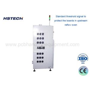 Compact Design SMEMA Interface LED Display Smart Touch Screen PLC Control PCB
