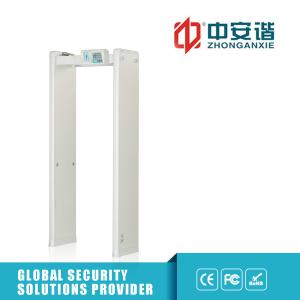 Intelligent Partition Walk Through Security Scanners Anti - Interferenence 6