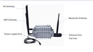 Cheap FCC Bluetooth BLE Gateway , IEEE802.11b MQTT Bluetooth Gateway for sale